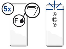outils nécessaire