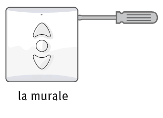 outils nécessaire