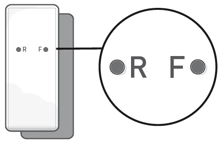 outils nécessaire