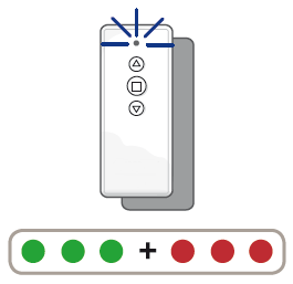 outils nécessaire