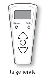 outils nécessaire