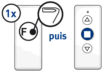 outils nécessaire