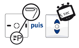 outils nécessaire