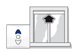 outils nécessaire