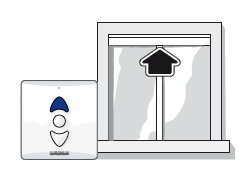 outils nécessaire