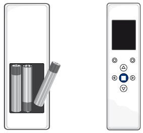 outils nécessaire