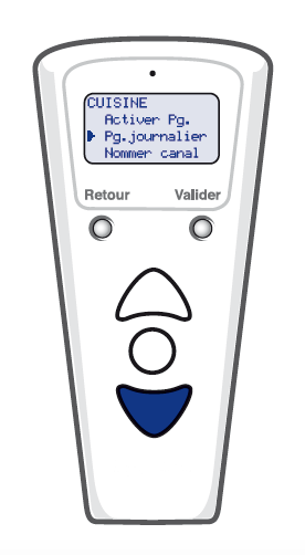 outils nécessaire