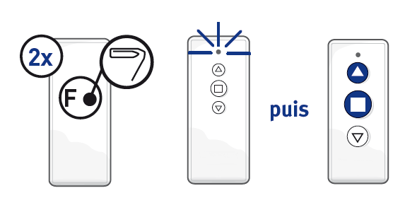 outils nécessaire