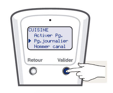 outils nécessaire