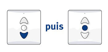 outils nécessaire