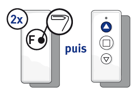 outils nécessaire