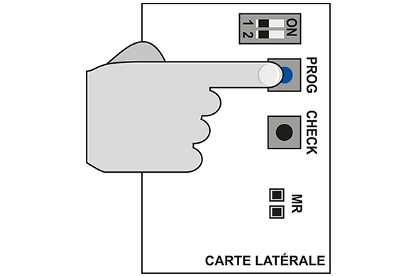 outils nécessaire