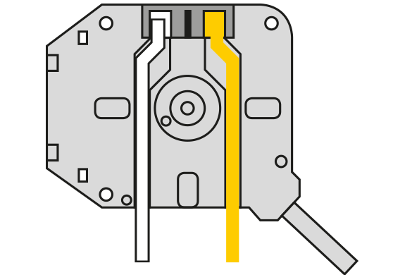 outils nécessaire