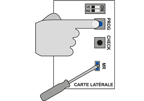 outils nécessaire