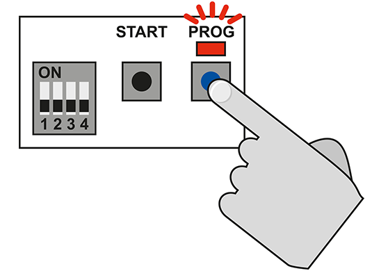 outils nécessaire