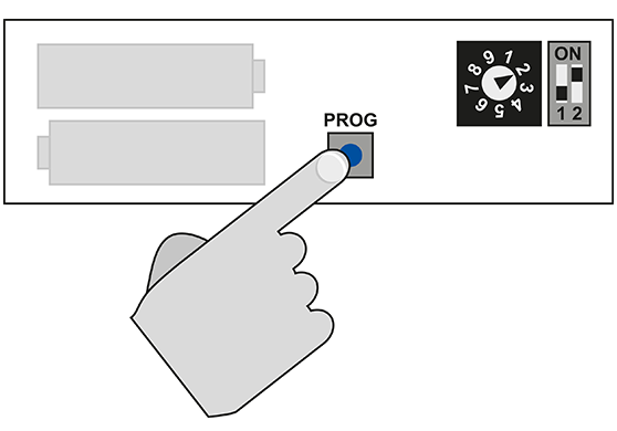 outils nécessaire