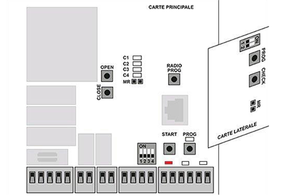 outils nécessaire
