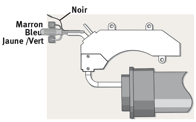 outils nécessaire