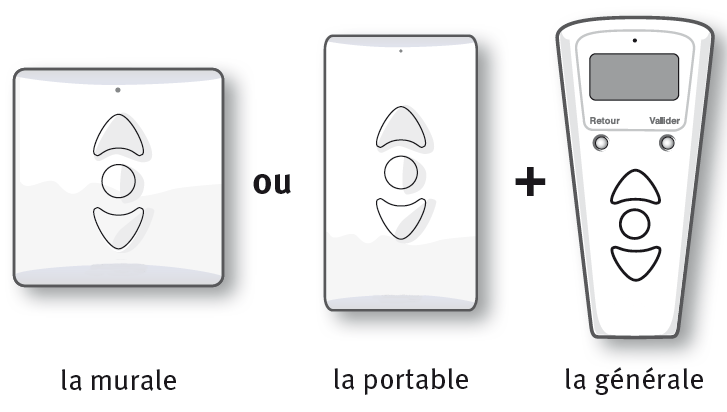 modeles des télécommandes compatibles