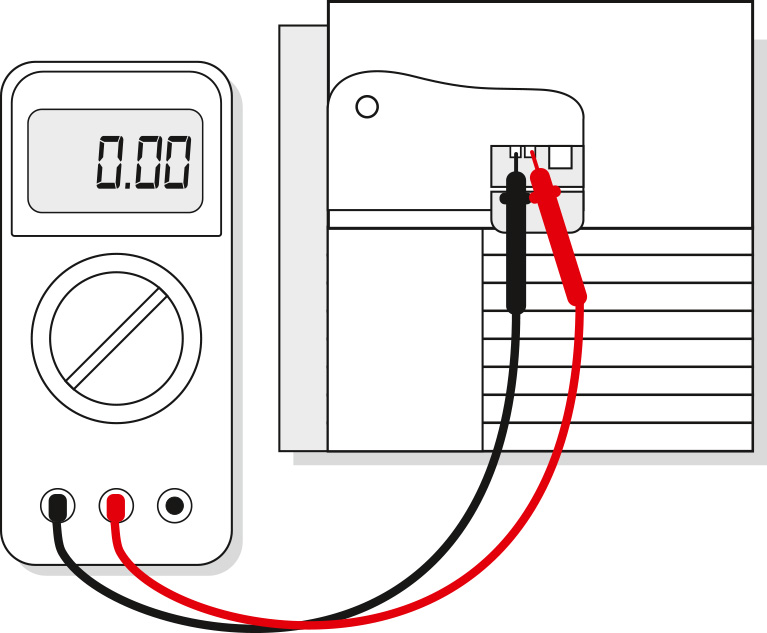 outils nécessaire