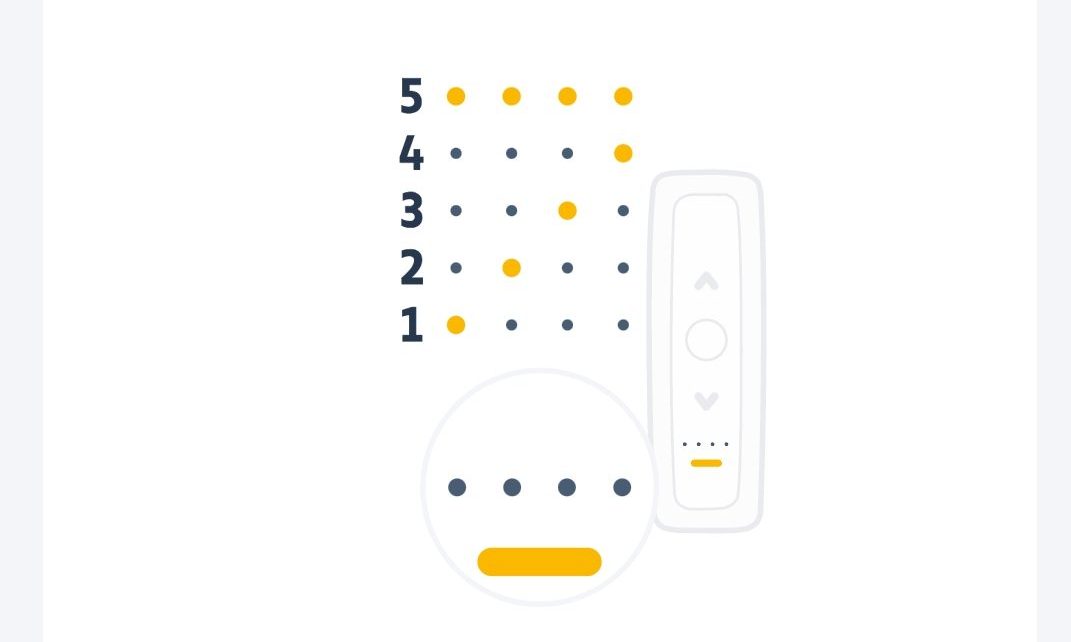 outils nécessaire